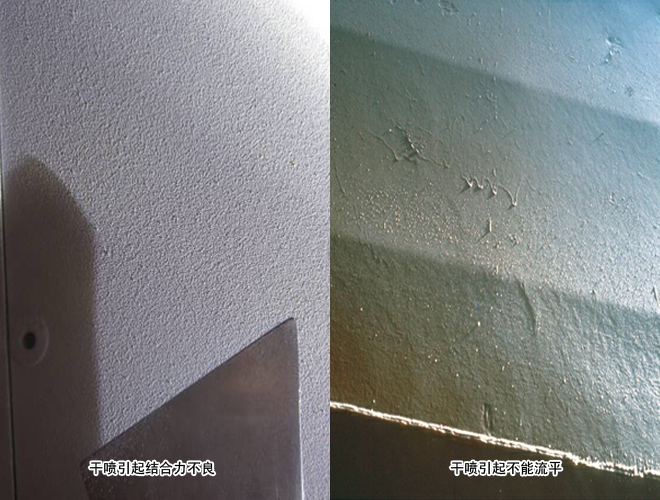 干噴(Dry Spray)