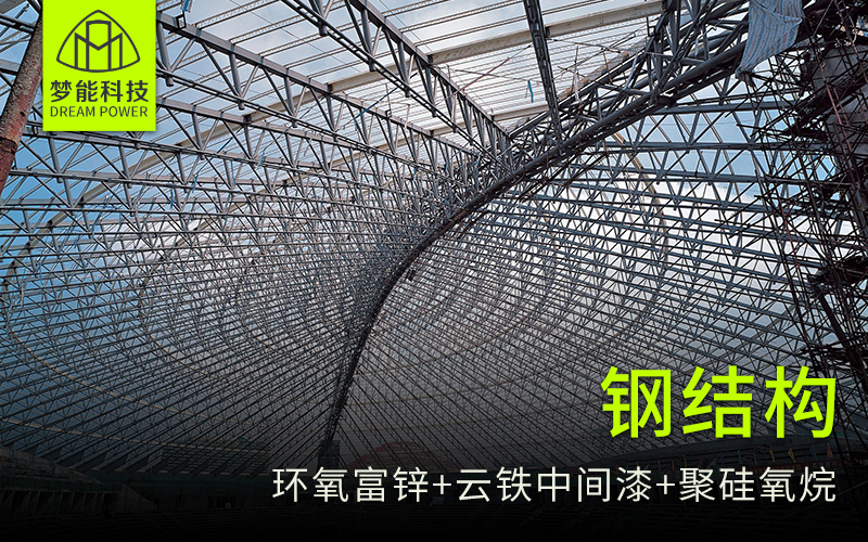 夢能科技