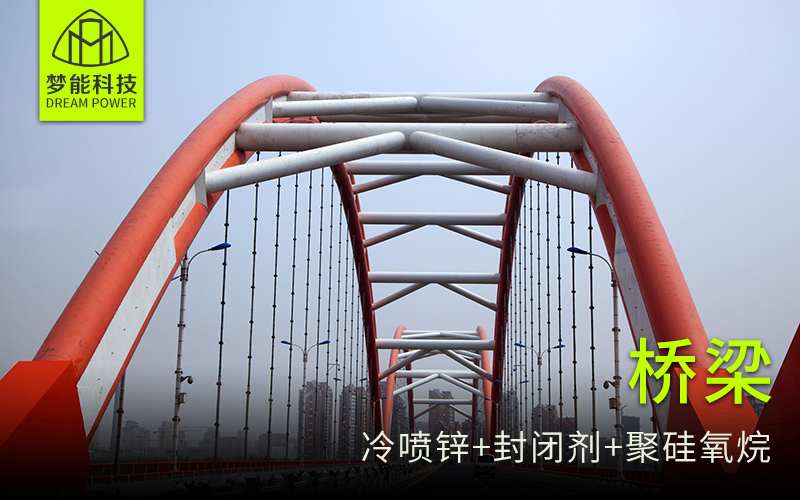 夢能科技