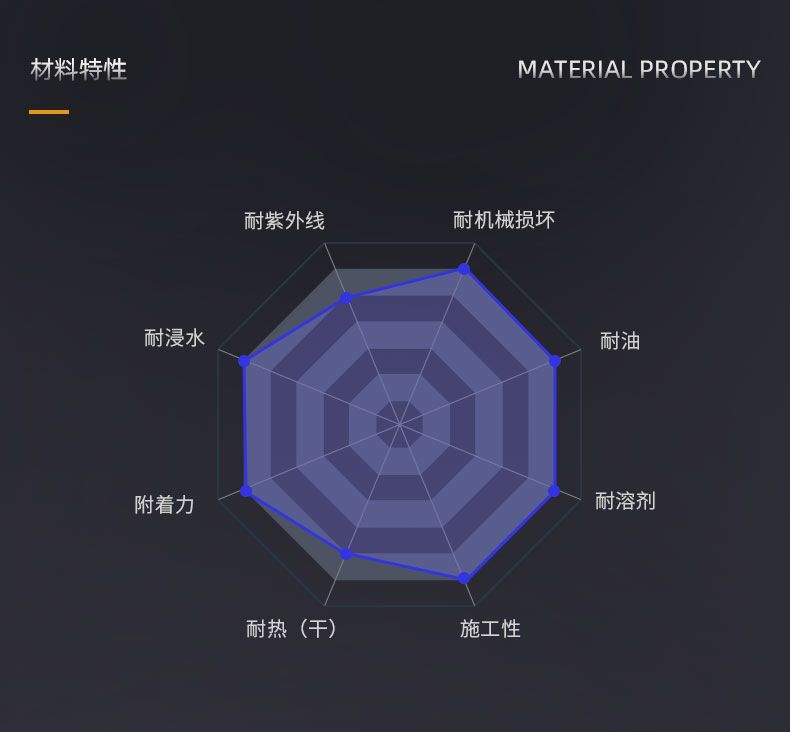 鋁合金專用底漆