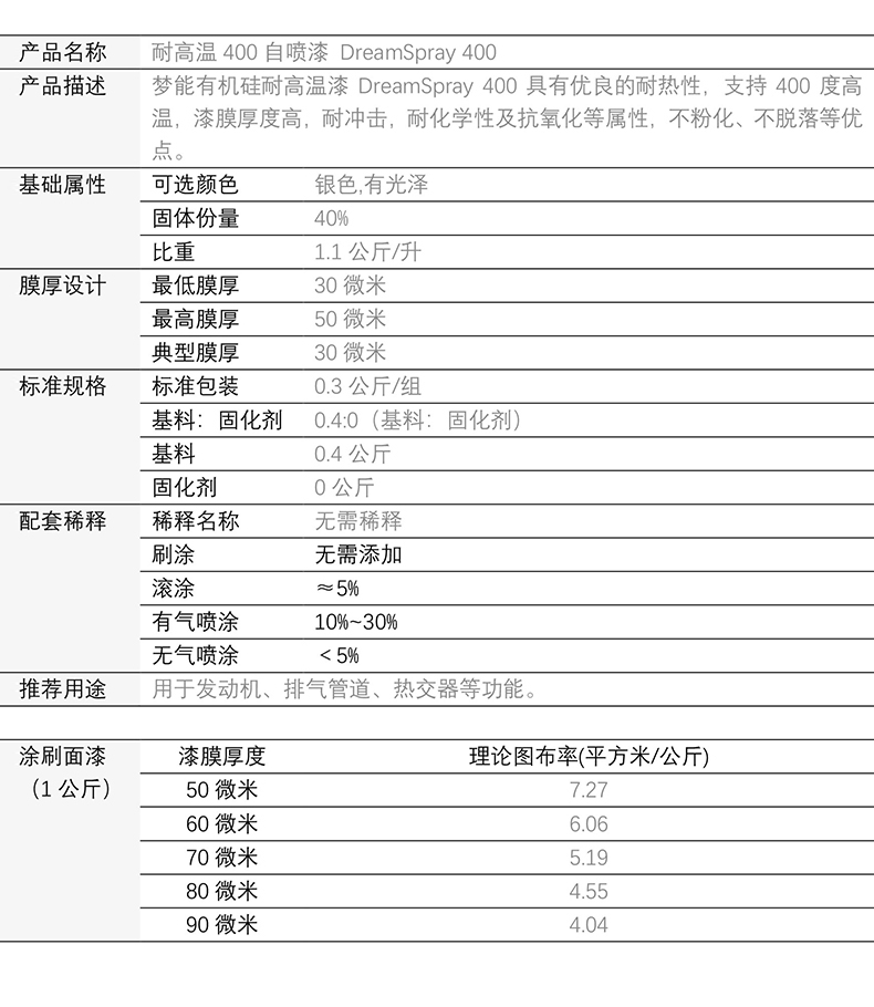有機硅耐高溫400度自噴漆