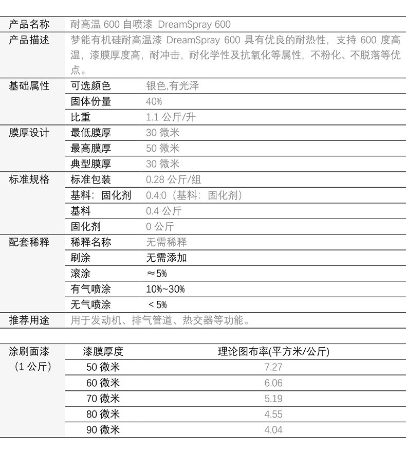 有機(jī)硅耐高溫600度自噴漆