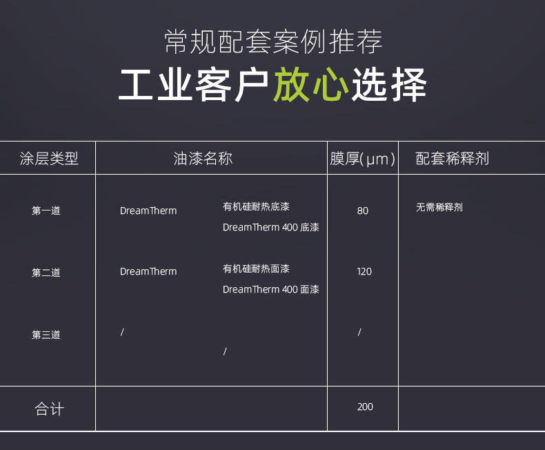 有機(jī)硅耐熱底漆