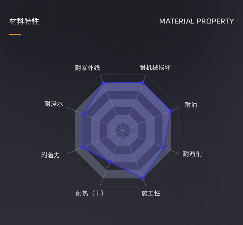 冷噴鋅銀