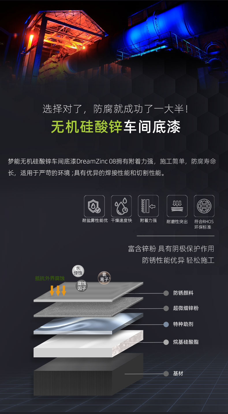 無(wú)機(jī)硅酸鋅車間底漆