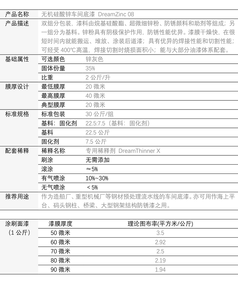 無(wú)機(jī)硅酸鋅車間底漆