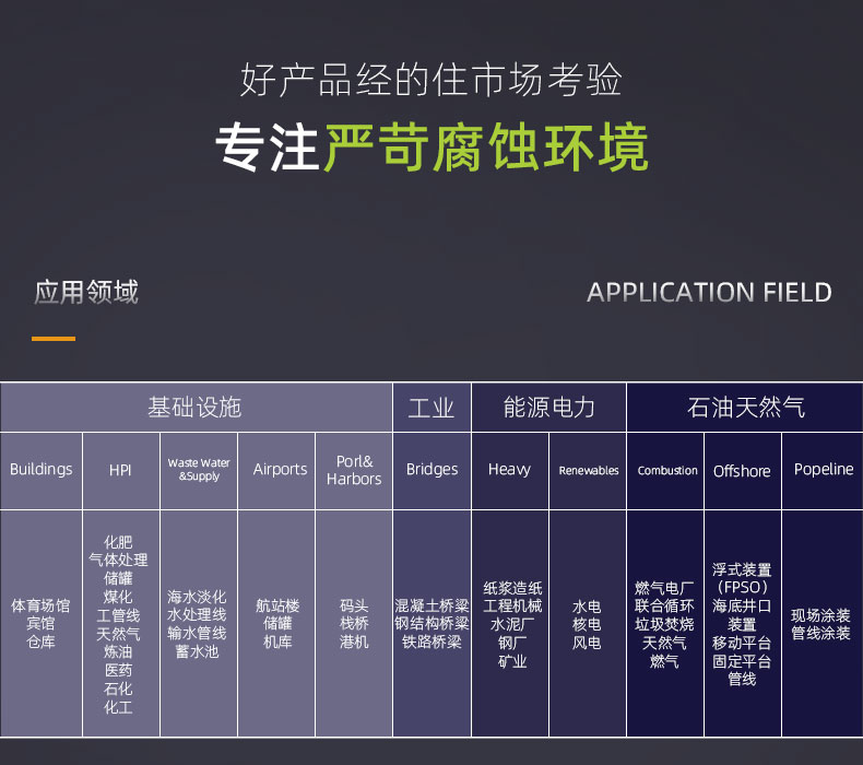 玻璃鋼專用底漆